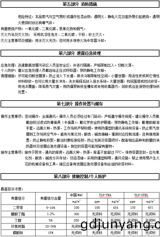 HD-155 輕(qing)金屬(shu)專用(yong)底(di)漆認證(zheng)