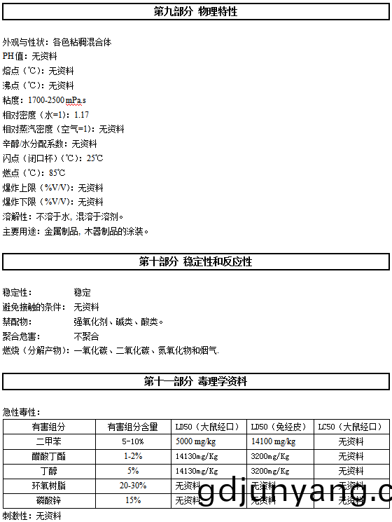 HD-155 輕金屬(shu)專用底漆(qi)認證(zheng)