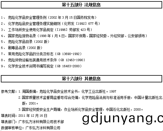HD-155 輕金屬專(zhuan)用底漆認證(zheng)