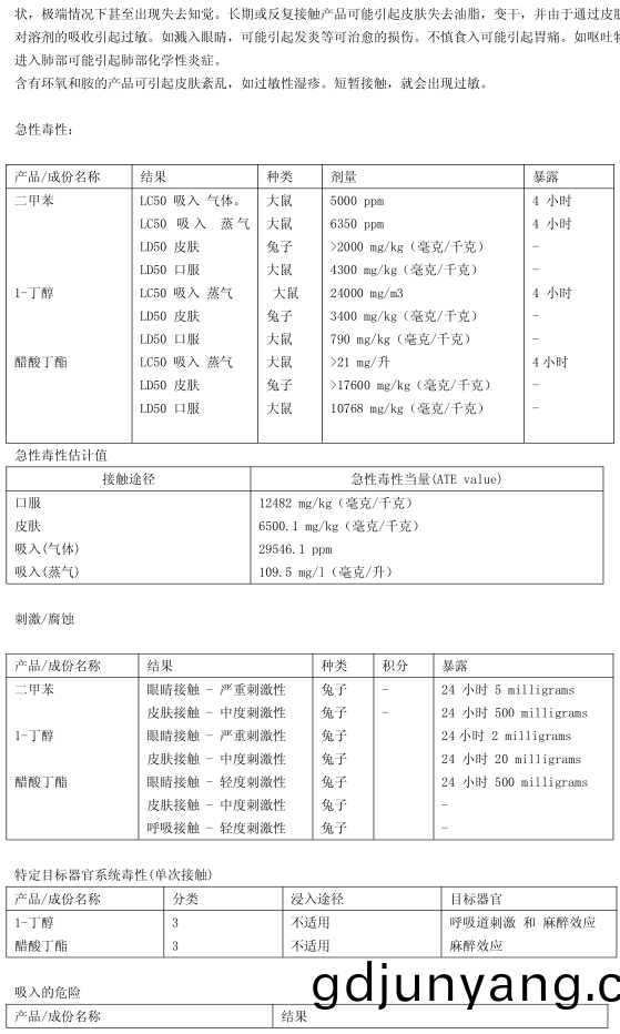 HM-366 環氧(yang)底(di)麵(mian)郃一(yi)防(fang)腐漆(qi)認(ren)證(zheng)