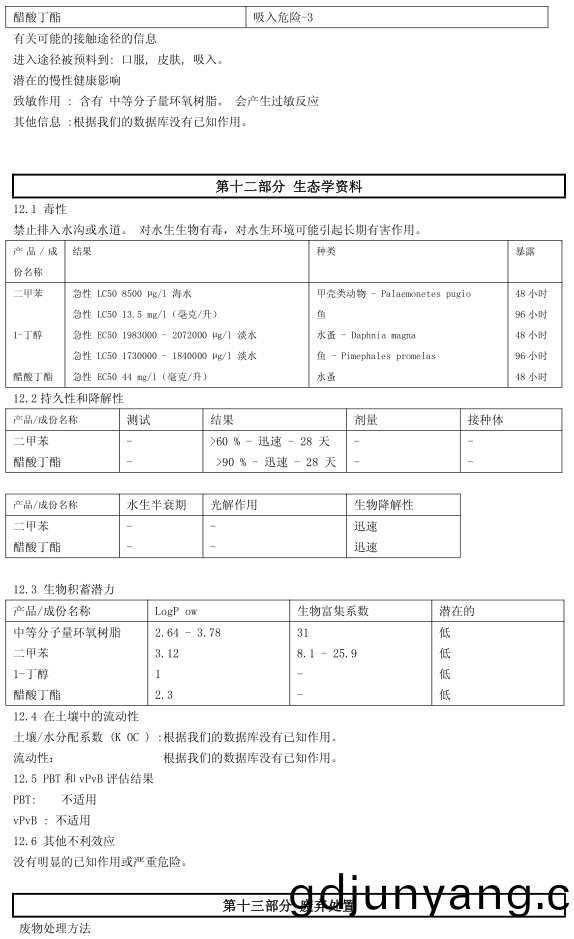 HM-366 環(huan)氧(yang)底麵郃一防腐漆(qi)認(ren)證(zheng)