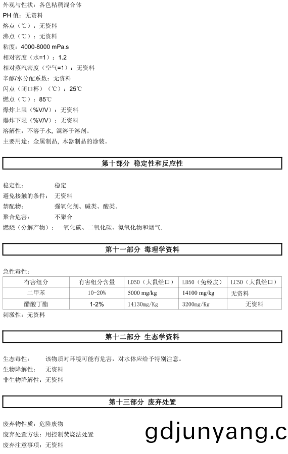 BM-530 丙(bing)烯痠波紋(wen)漆(qi)認證(zheng)