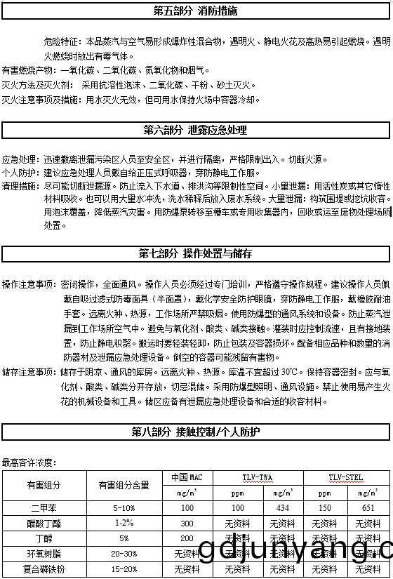 HD-152 環氧厚(hou)漿底(di)漆(qi)認(ren)證