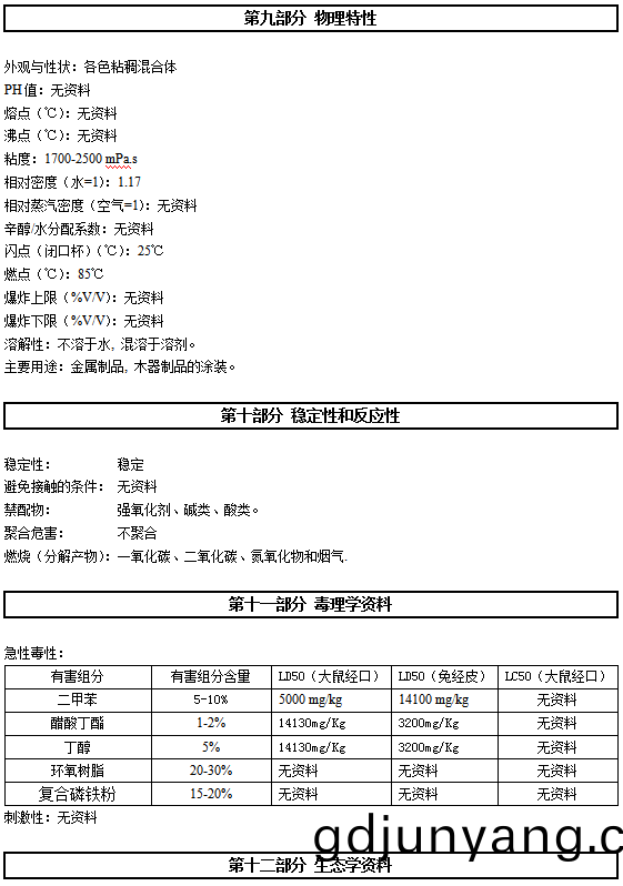 HD-152 環(huan)氧(yang)厚漿底(di)漆認(ren)證