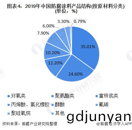 1587112222964672.png 20200414-5cf18533790222c4.png