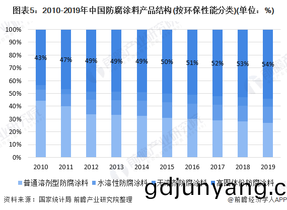 1587112277557064.png 20200414-1b16991e05d0bd8f.png