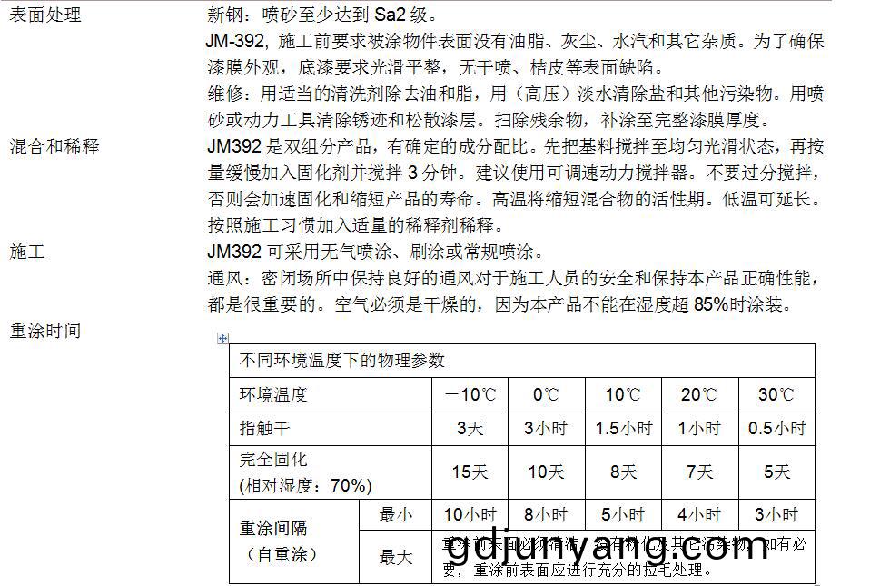 改(gai)性天(tian)鼕(dong)聚脲(niao)麵(mian)漆(qi)