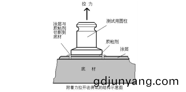 1590741025942408.png 微(wei)信截(jie)圖_20200529154456.png