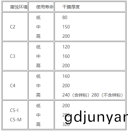 1594366284864678.png 微(wei)信(xin)截圖_20200710115248.png