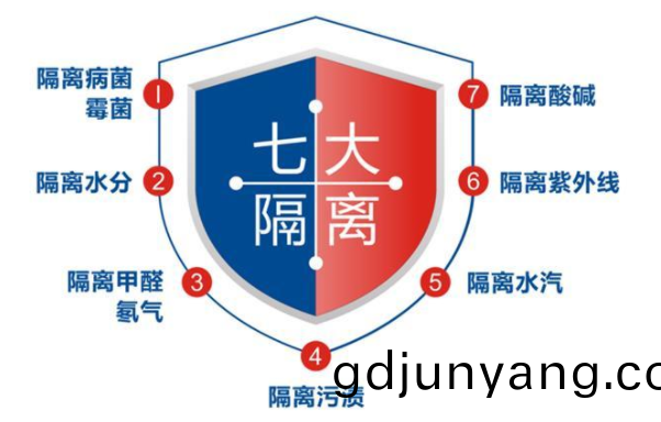 工(gong)業 (3).png